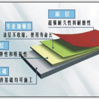 天津长友硅PU球场翻新施工报价