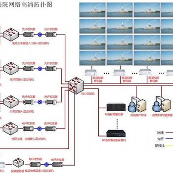 郑州公司弱电工程公司