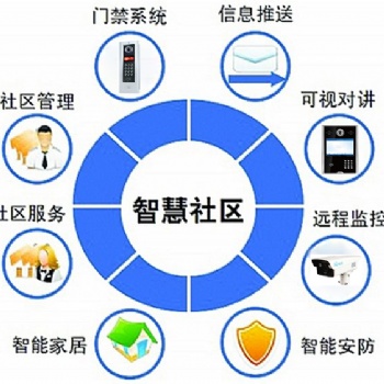 濮阳幼儿园车牌识别系统安装公司