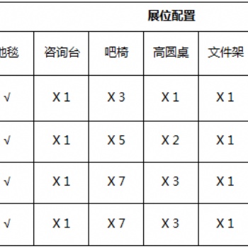 2019亚洲智能集成及智能制造解决方案展