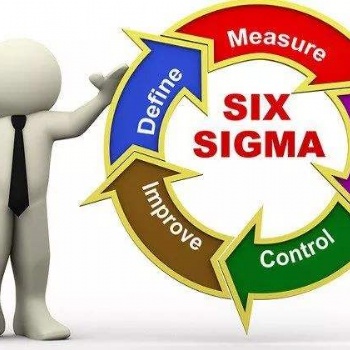 实施六西格玛管理培训的三个有效步骤