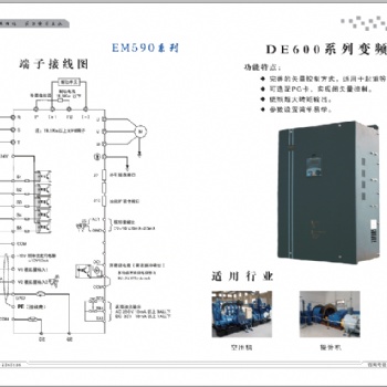 EM590系列变频器