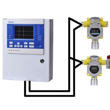 环氧乙烷泄露报警器-有害环氧乙烷浓度超标报警设备