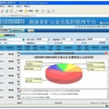 矿山安全监控联网软件
