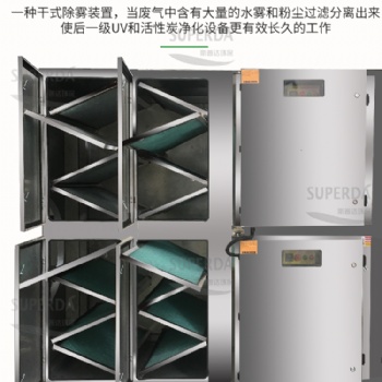 温州橡胶制品厂废气臭气异味治理环保成套设备