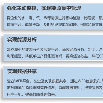 能耗监控系统以及解决方案