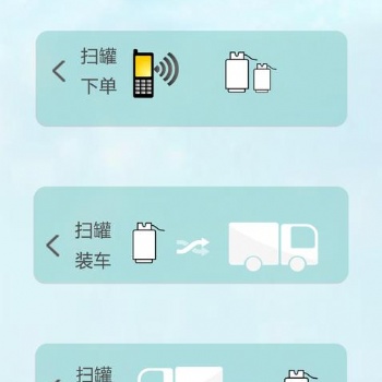 杭州领悟罐装液化气管理系统V.2.2