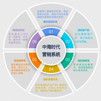 新媒体智能群控营销系统，抖音引流系统软件