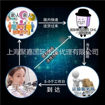 上海发新加坡FBA整柜拼箱国际货运代理海运空派