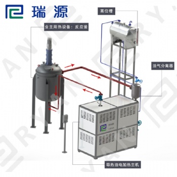 江苏瑞源-厂家生产-电加热导热油炉-导热油锅炉