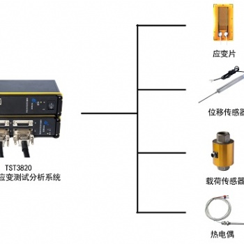 TZT3820静态信号测试分析系统