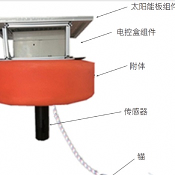 多参数水质监测浮标系统