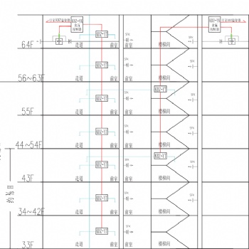 余压监控系统及其解决方案