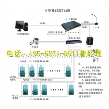 陕西KT系列矿用广播通信系统 使用说明