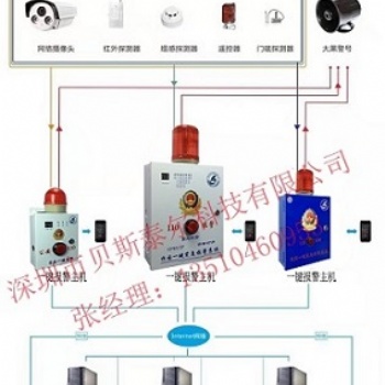 校园一键报警器，校园一键式快速报警控制器