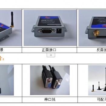 厦门才茂工业级LTE-4G CM850技术参数