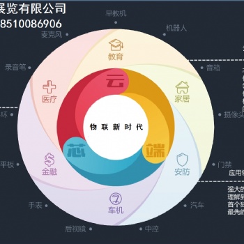 2020 第十四届亚洲（北京）国际物联网展览会