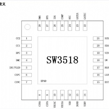 SW3518 一款高集成度的多快充协议双口充电芯片用于（车载充电器）