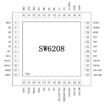 SW6208 支持多种快充协议电量计量数码管LED 灯显示