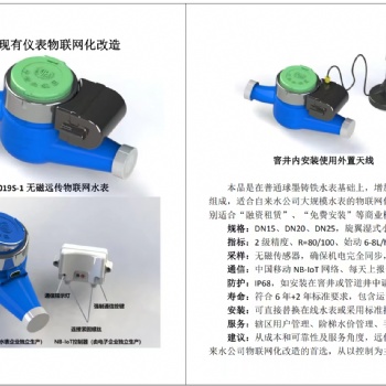 中物合物联网水表产品