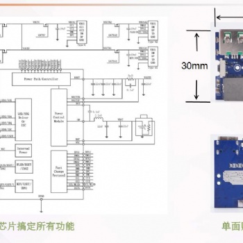 SW6228五口全协议快充芯片库伦计+188数码管纯硬件支持低压直冲小电流模式