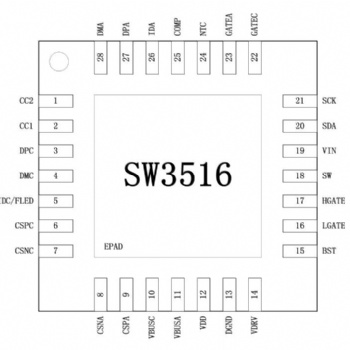 智融SW3516车充、适配器、排插的PD多快充协议双口充电器解决方案同时适用于各种小家电快充方案
