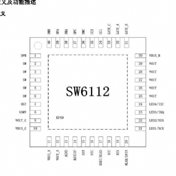 智融SW6112支持 PD 的多协议双向快充移动电源解决方案