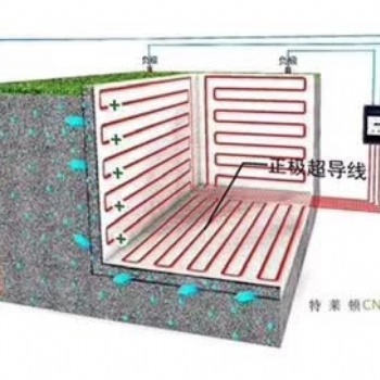 烟台地下工程处理渗水潮湿系统设备