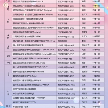 2020年巴西门窗及遮阳技术展R+T South America