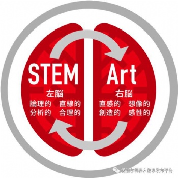 成都steam创客教育公司