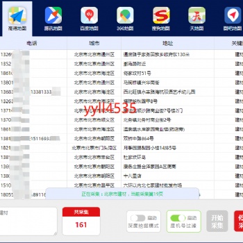 鹰眼智能营销系统中的采集功能怎么样？