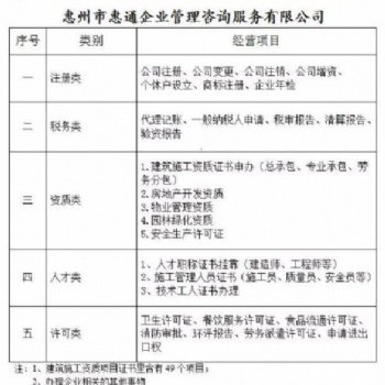 公司营业执照相关业务办理