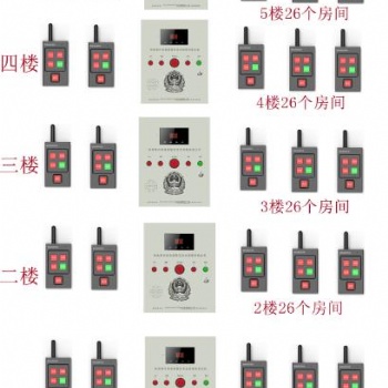 一键式报警器，安装校园一键报警装置，一键报警产品