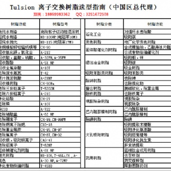 高盐废水除钙镁，锅炉水除钙镁，循环水除钙镁