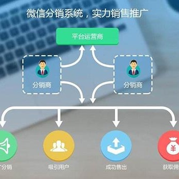 零售企业的尴尬，微讯易服务帮企业建立微商城、微营销