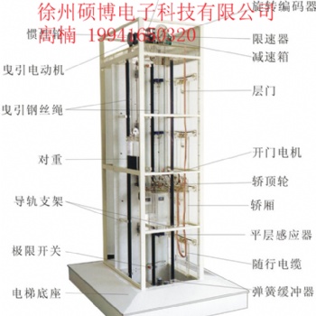 透明电梯教学模型-虚拟仿真实训中心