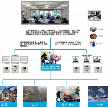 一键应急报警器，校园安装报警器位置，一键式报警器