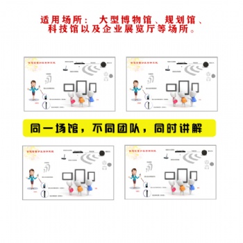 企业展厅语音讲解系统团队智能分区解说系统供应商