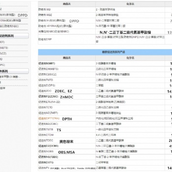 环保型助剂TIBTD（IBTD）河南荣欣鑫科技生产