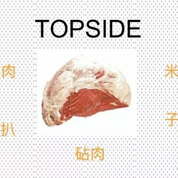 进口牛臀肉报关资料---东莞博隽进口报关