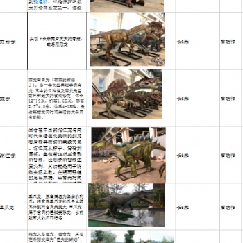 2019**吸引人气活动-仿真恐龙出租-军事展览模型租赁