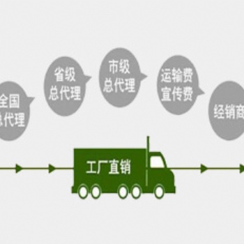 环氧富锌底漆.有良好的附着力和优异的耐水、防锈性能。还具有漆膜快干，抗油等特点