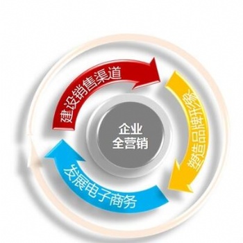 网站建设如何让网站具有营销价值