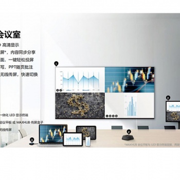 MAXHUB SC55MB网牛办公体验中心促销中