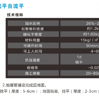 强耐石膏基厚层地暖回填、地面找平、地面抬高自流平