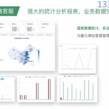 老板如何监管微信聊天记录