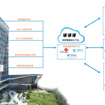 北京市政公用工程施工总承包叁级资质加盟公司[建筑资质合作]