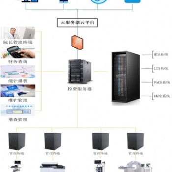 华浩慧**防漏费系统