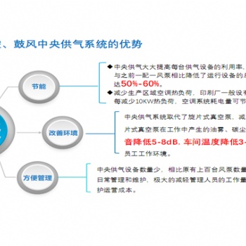 凯斯顿集中供气系统设备