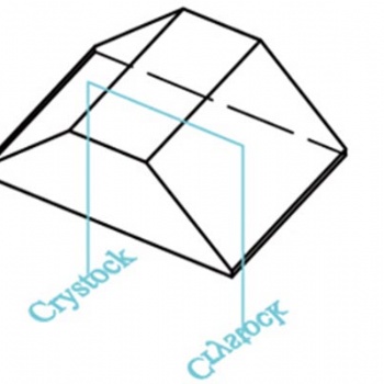 科镭 道威棱镜 道威棱镜根据光束入射表面的不同，可以用于图像旋转、反射或者倒立